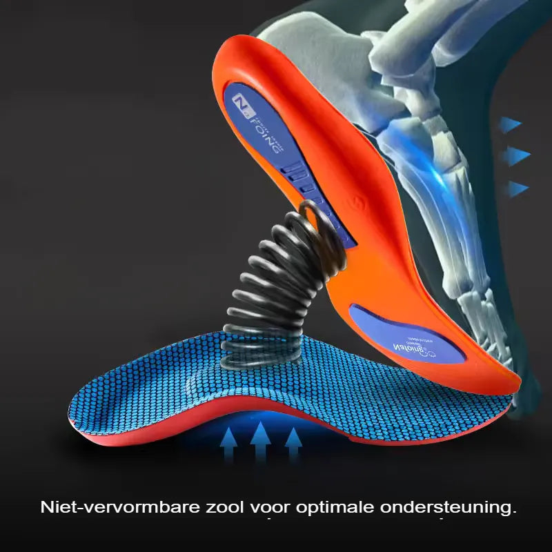 Orthopedische inlegzolen