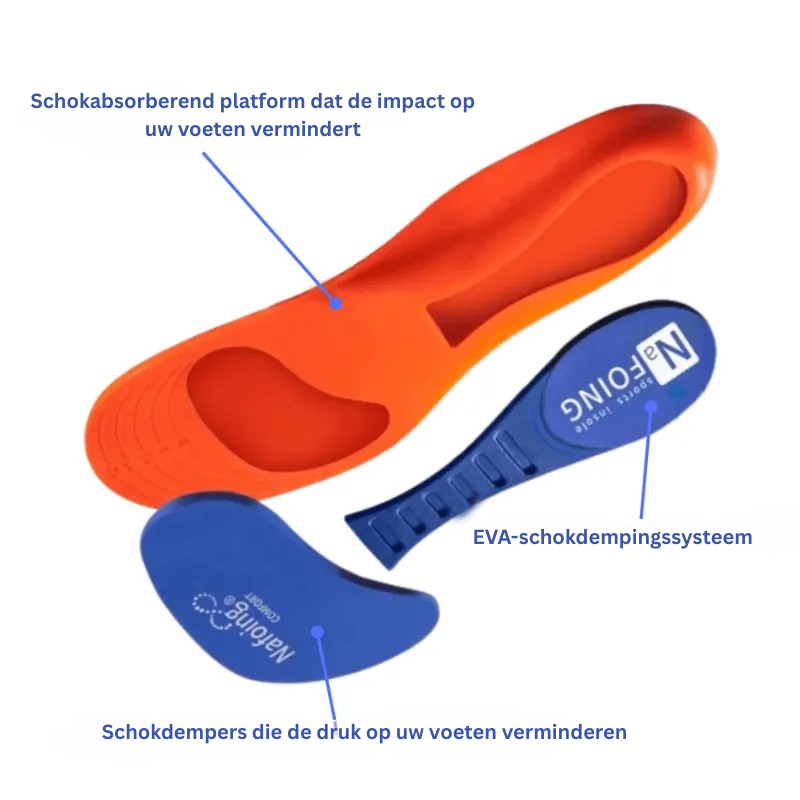 Orthopedische inlegzolen